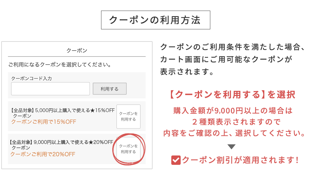 クーポンの利用方法