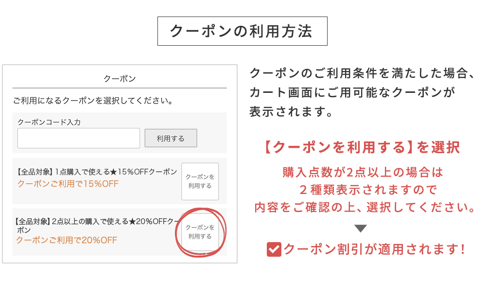 クーポンの利用方法