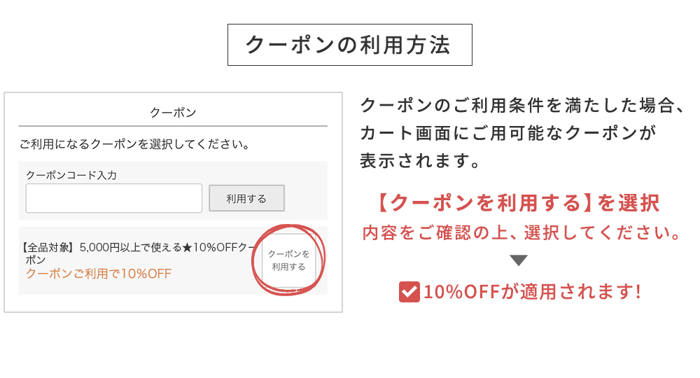 クーポンの利用方法