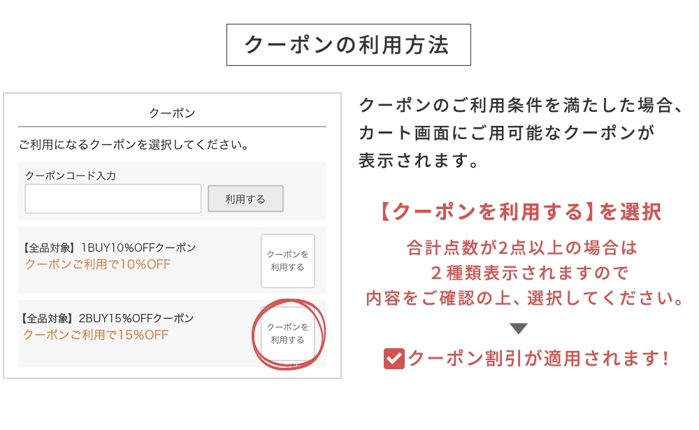 クーポンの利用方法